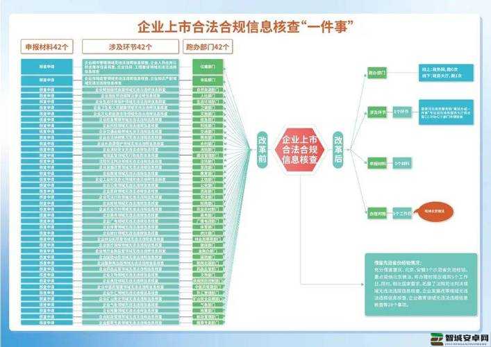 zzcg.gov.cn：提供权威政务信息 助力高效公共服务