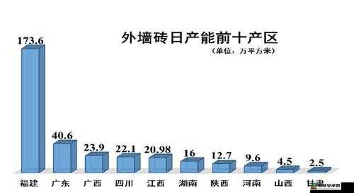 精华国产一二三产区区别：详细解析各产区的特点与差异