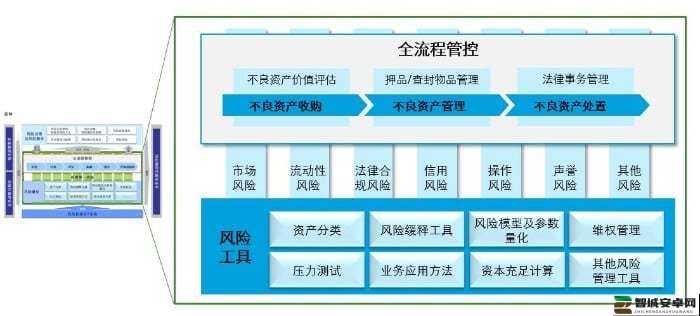 91 安装：详细步骤与注意事项全面解析