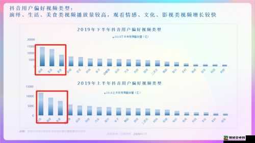 成品短视频 APP 带你领略不一样的精彩世界和丰富内容