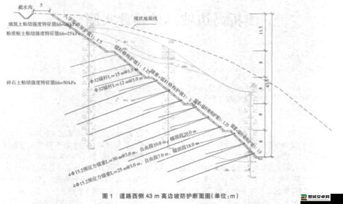 一级二级三级边坡高度是否一样呢：深入探究其特性