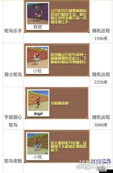 疯狂动物园鸵鸟新手任务全面解析与高效完成指南